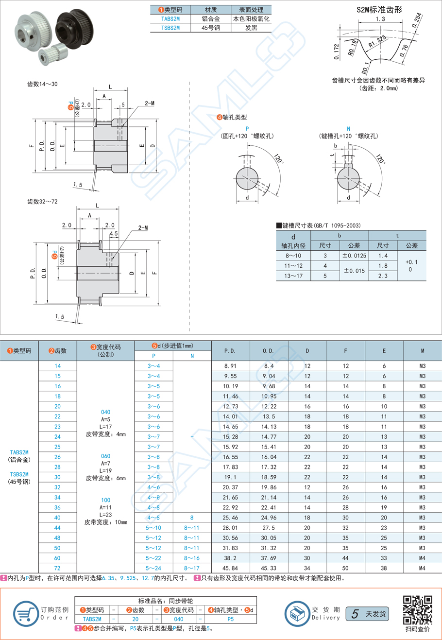 高扭矩同步带轮-S2M·带凸肩型规格参数