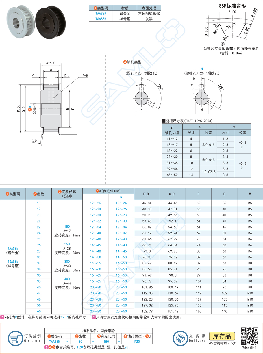 高扭矩同步带轮-S8M型规格参数