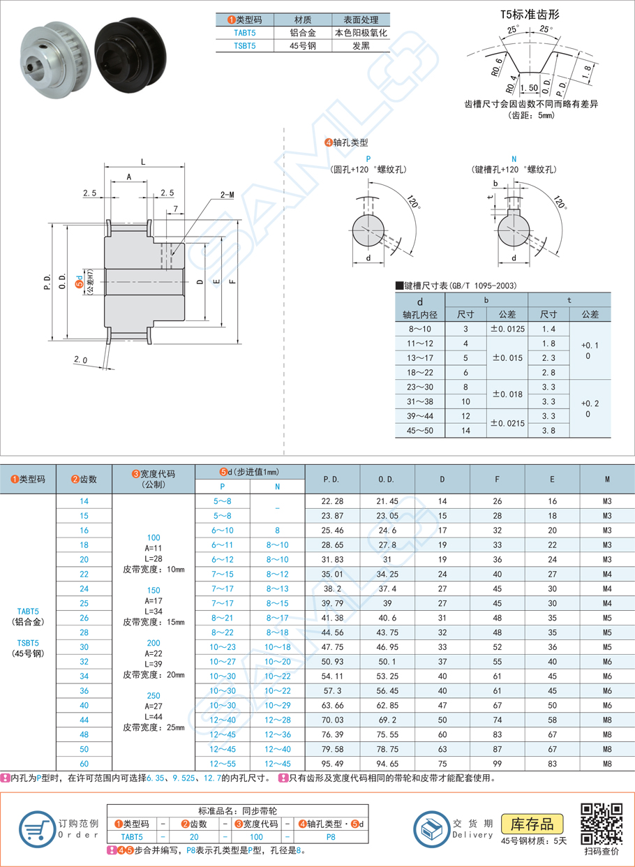 同步带轮-T5·带凸肩型规格参数