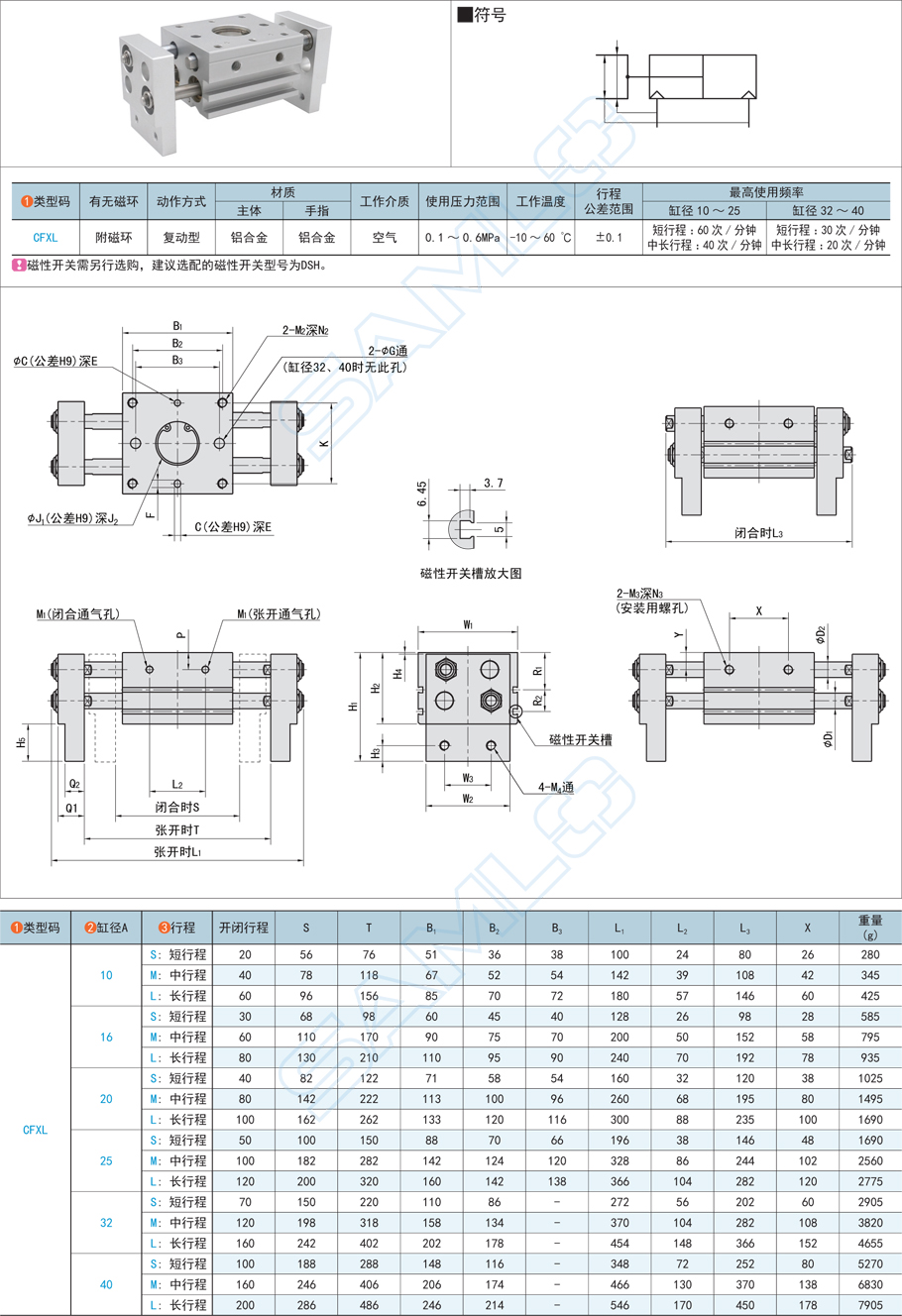 气动手指-宽型规格参数尺寸材质